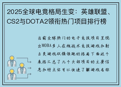 2025全球电竞格局生变：英雄联盟、CS2与DOTA2领衔热门项目排行榜